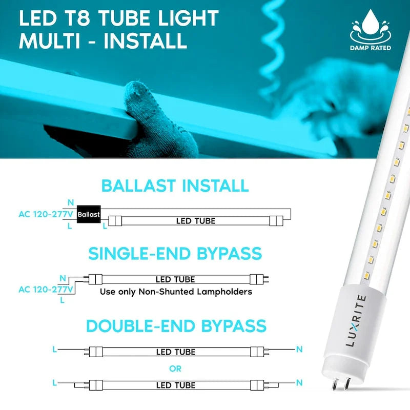 Lot de 12 ballasts et systèmes de dérivation de ballast Luxrite pour tubes LED T8 de 1,2 m (4 pi), 13 W = 32 W, à une ou deux extrémités, homologués pour les milieux humides et certifiés UL.