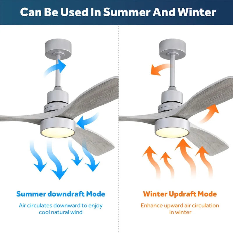 Ventilateur de plafond de 132 cm avec éclairage, télécommande et moteur CC réversible pour chambre à coucher