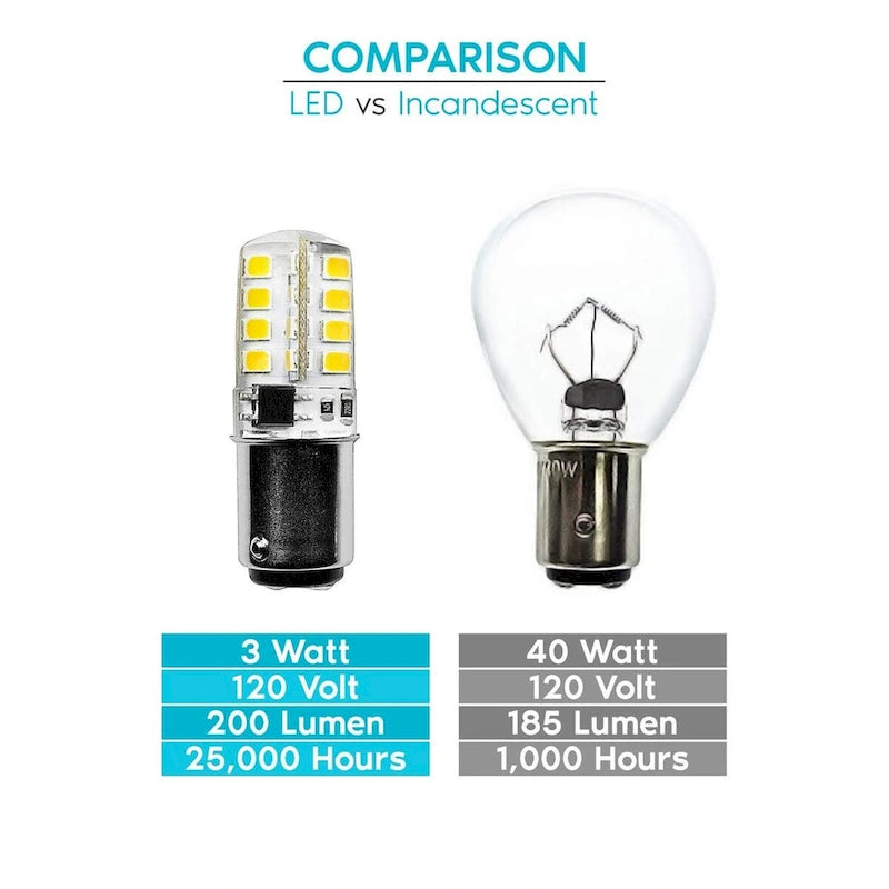 Ampoule LED Luxrite BA15D, 3 W 120 V, équivalent 40 W, culot à baïonnette double contact, blanc chaud, 200 lumens (lot de 2)